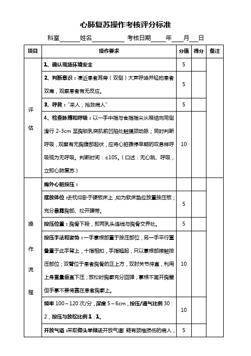 心肺复苏操作考核表