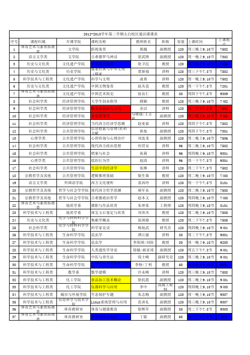 西北大学校内选课