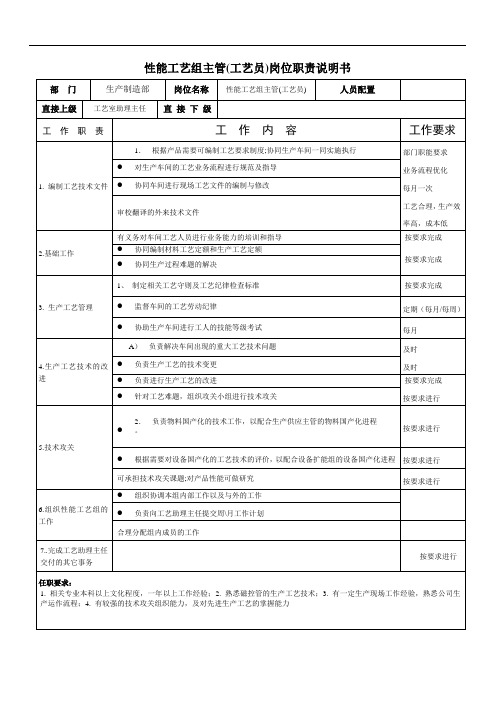 性能工艺组主管工艺员职位说明书