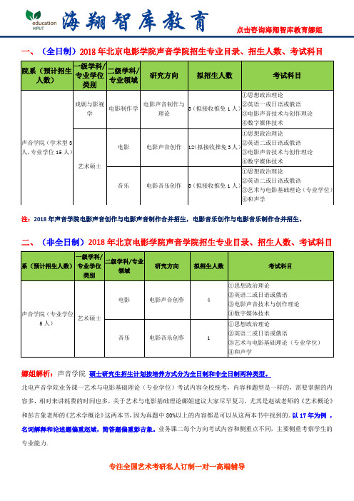 2018年北京电影学院声音学院各专业方向考研参考书真题