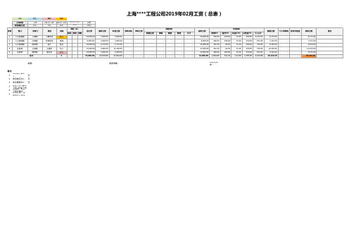 2019新版个税工资表模板(含公式)