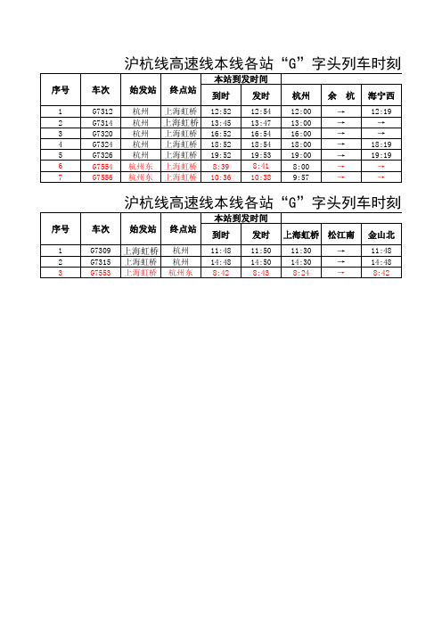 沪杭高铁(金山北站)详细时刻表 - 2013年7月起实施