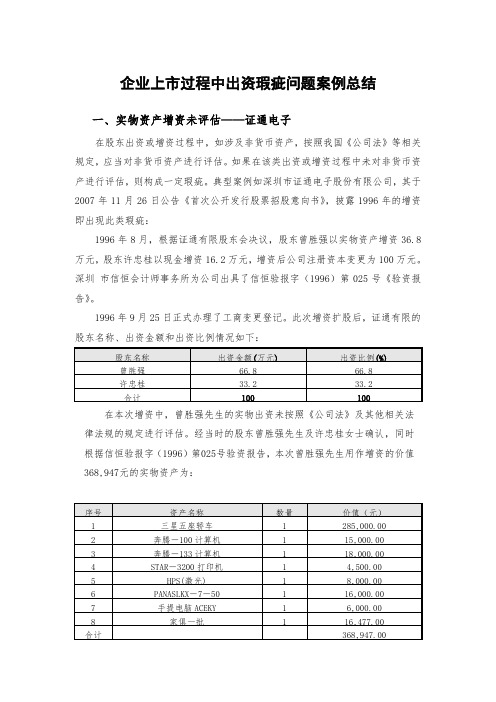 企业上市过程中出资瑕疵问题案例总结