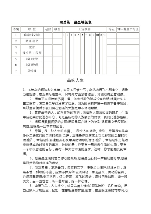 职员统一薪金等级表.doc