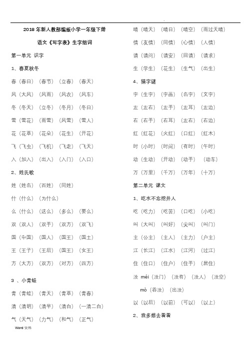 2018一年级下册一类字组词