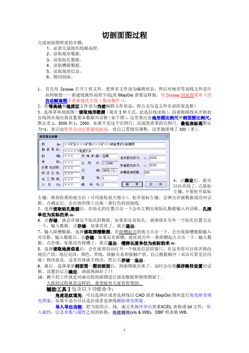 切剖面图过程