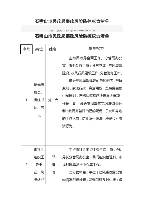 石嘴山市民政局廉政风险防控权力清单