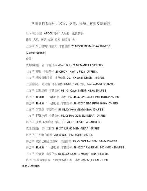 常用细胞系物种名称、类型、来源、核型及培养液