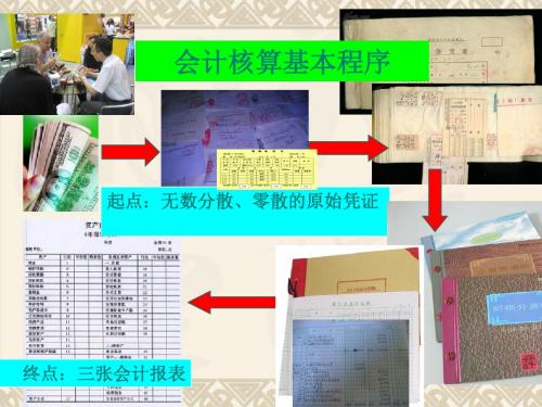 179-会计核算基本程序