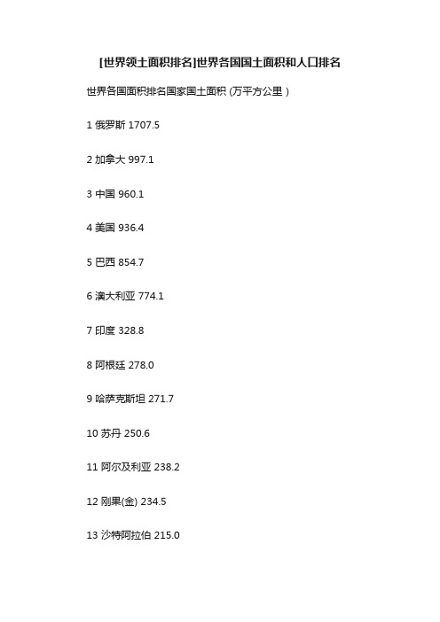 [世界领土面积排名]世界各国国土面积和人口排名