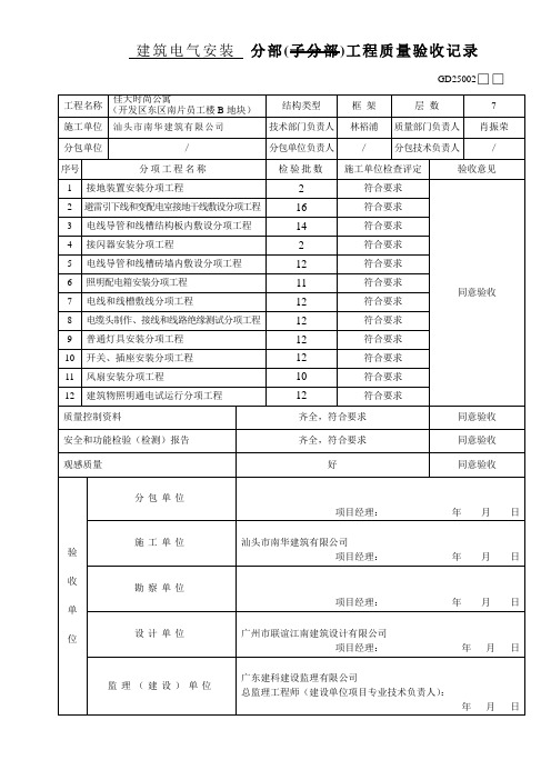 (建筑电气 分部工程质量验收记录)