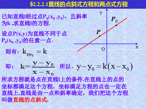 直线方程的四种形式