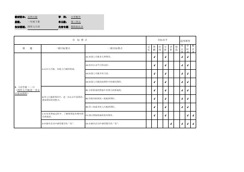 小学数学一年级下册第四单元《动手做(二)》学习目标