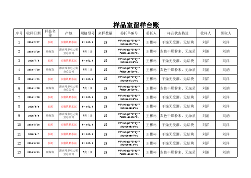 留样台账