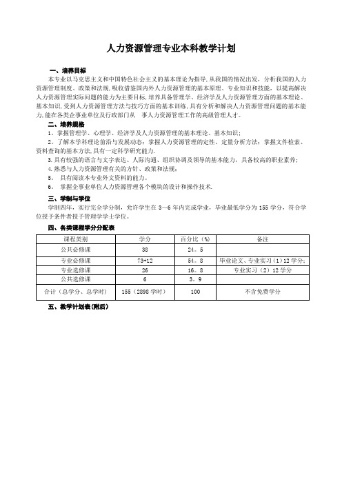 人力资源管理专业本科教学计划-河北师范大学商学院