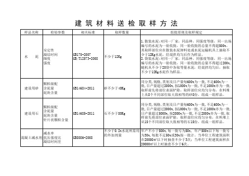 建 筑 材 料 送 检 取 样 方 法