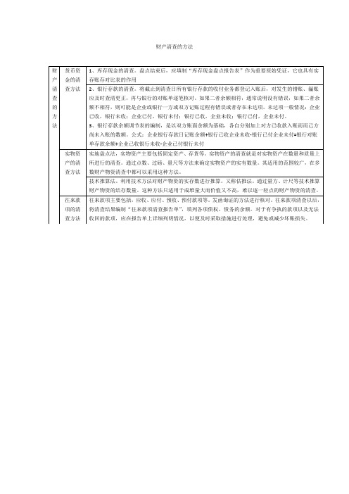 财产清查的方法有几种