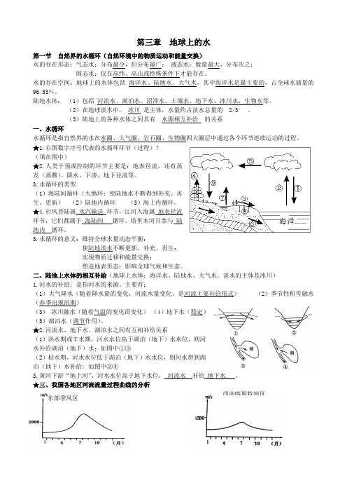 地理必修一3-40章复习提纲