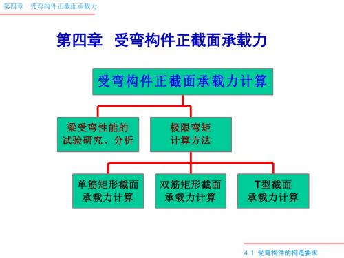 第四章   受弯构件正截面承载力