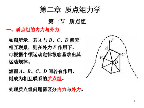 理论力学021