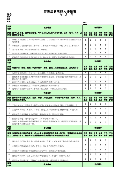 管理层360度素质评估表