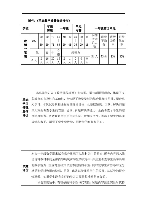 小学数学单元教学质量分析报告17