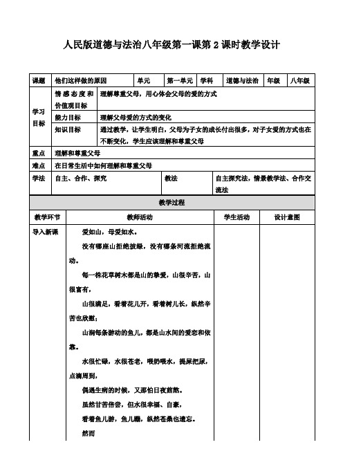 他们这样做的原因