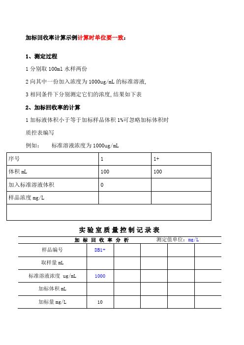 加标回收率计算示例