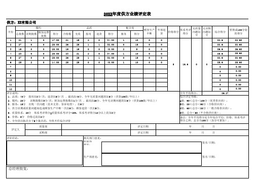 年度供方业绩评定表