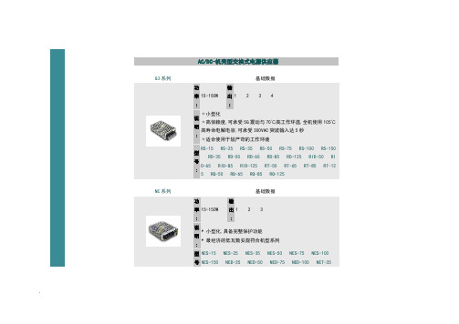 明纬电源型号分类