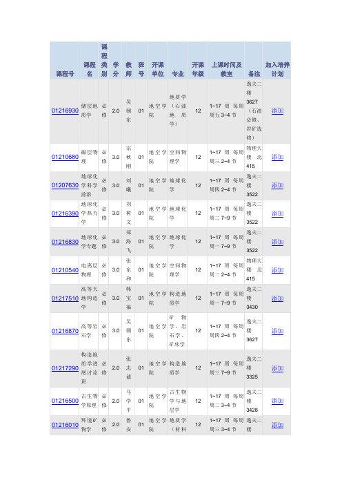 北大地空学院2012-2013学年第一学期课表