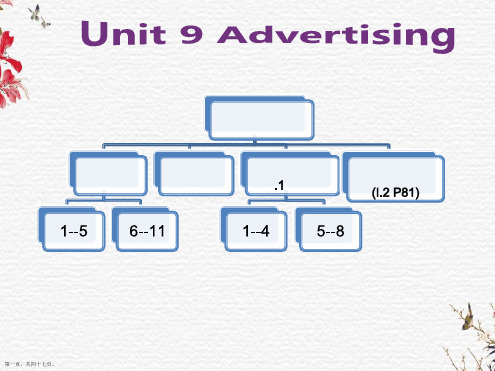 中职教材英语基础模块下册《Unit 9 Advertising》PPT