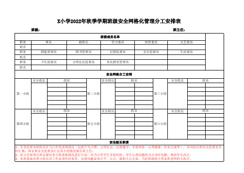 X小学2022年秋季学期班级安全网格化管理分工安排表