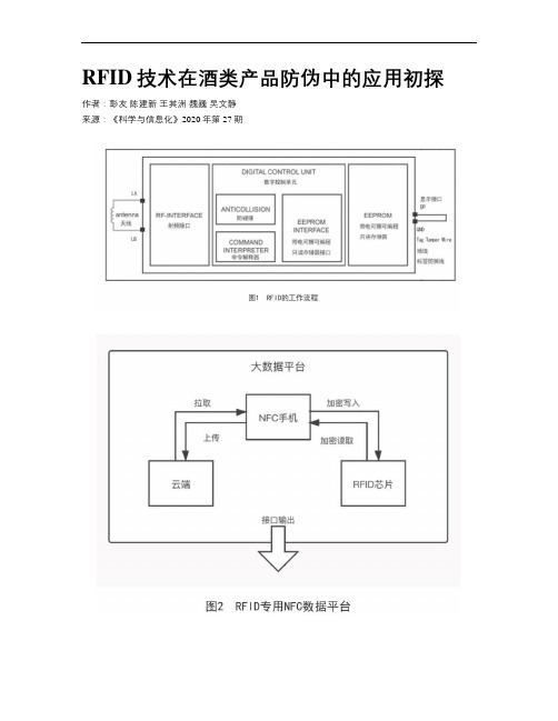 RFID技术在酒类产品防伪中的应用初探