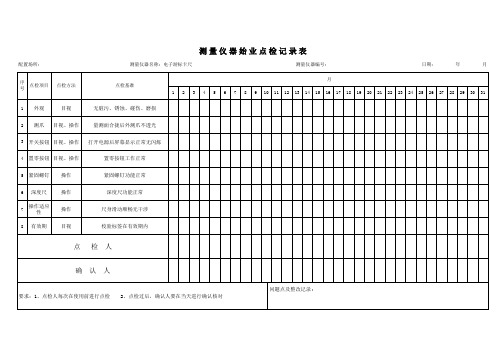 量检具点检基准书