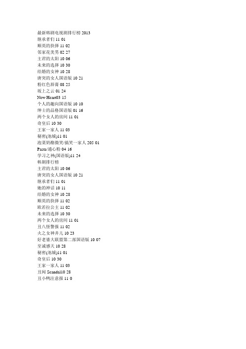 最新韩剧电视剧排行榜2013 - 最新韩剧电视剧排行榜2013