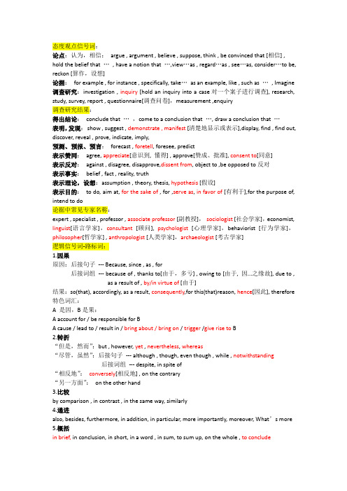 表示情绪态度词汇英语