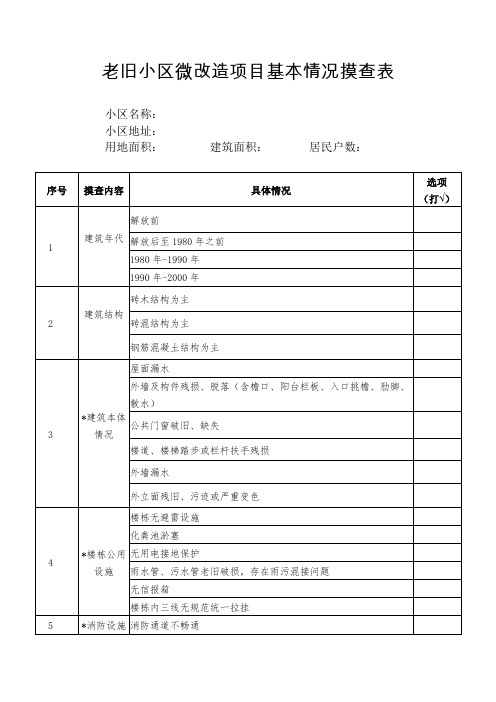 老旧小区微改造项目基本情况摸查表