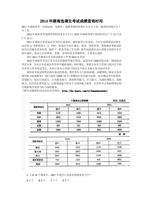 2014年湖南选调生考试成绩查询时间