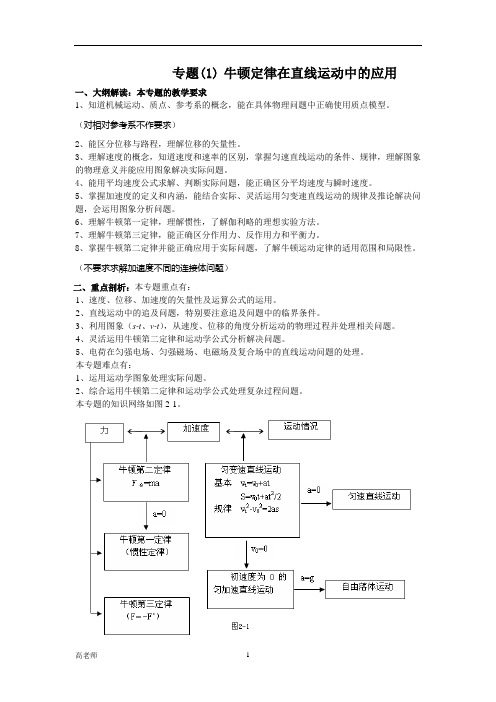 高考物理复习：牛顿定律在直线运动中的应用