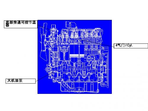 久保田V3series主讲用(下)