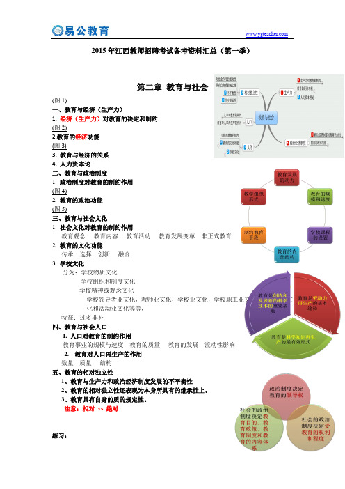 2015年江西教师招聘考试重难点备考资料(教育学原理-教育与社会)