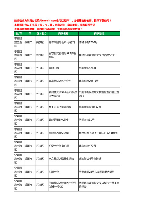 2020新版宁夏回族自治区银川市兴庆区SPA工商企业公司商家名录名单联系电话号码地址大全15家