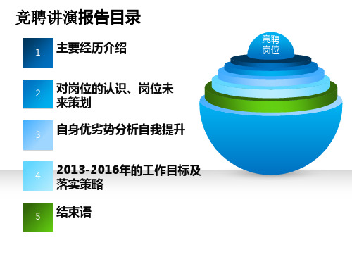 安全部副经理岗位竞聘PPT