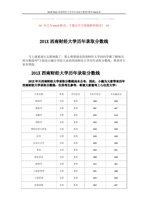 2019-201X西南财经大学历年录取分数线-推荐word版 (5页)