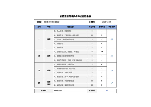 实验室器具维护保养检查记录表