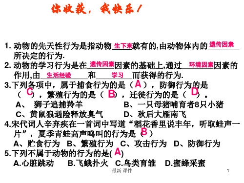 我：生物圈中的微生物(病毒、细菌、真菌)归纳.ppt