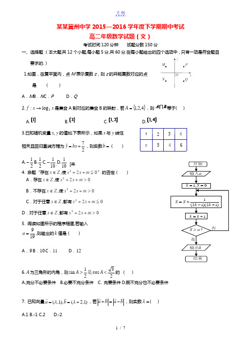 河北省冀州中学2015-2016学年高二数学下学期期中试题A 文