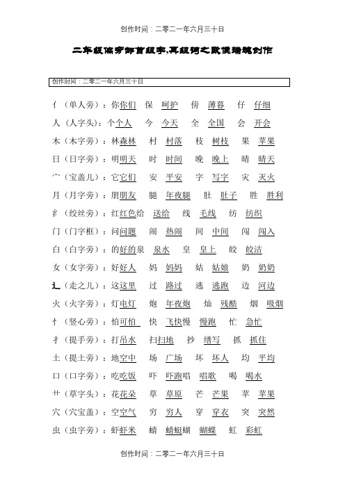 偏旁部首组字