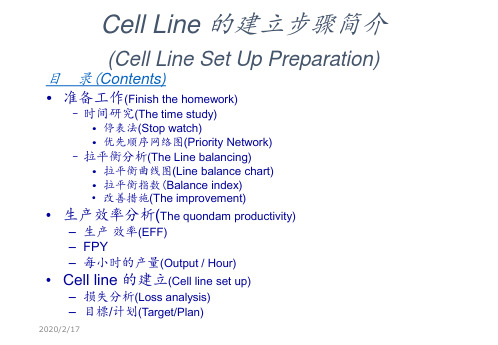 CELL LINE的建立步骤简介